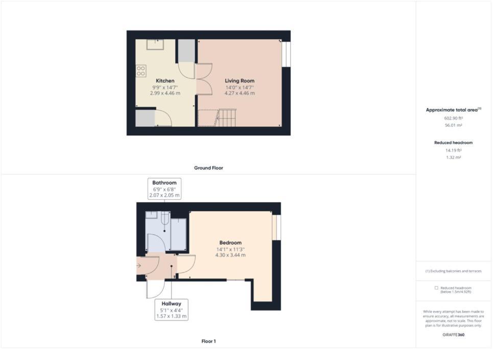 Appartamento Modern Duplex Central Free Parking Wi-Fi Cheltenham Esterno foto